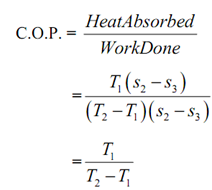 1856_Isentropic and Isothermal Expansion Process.png